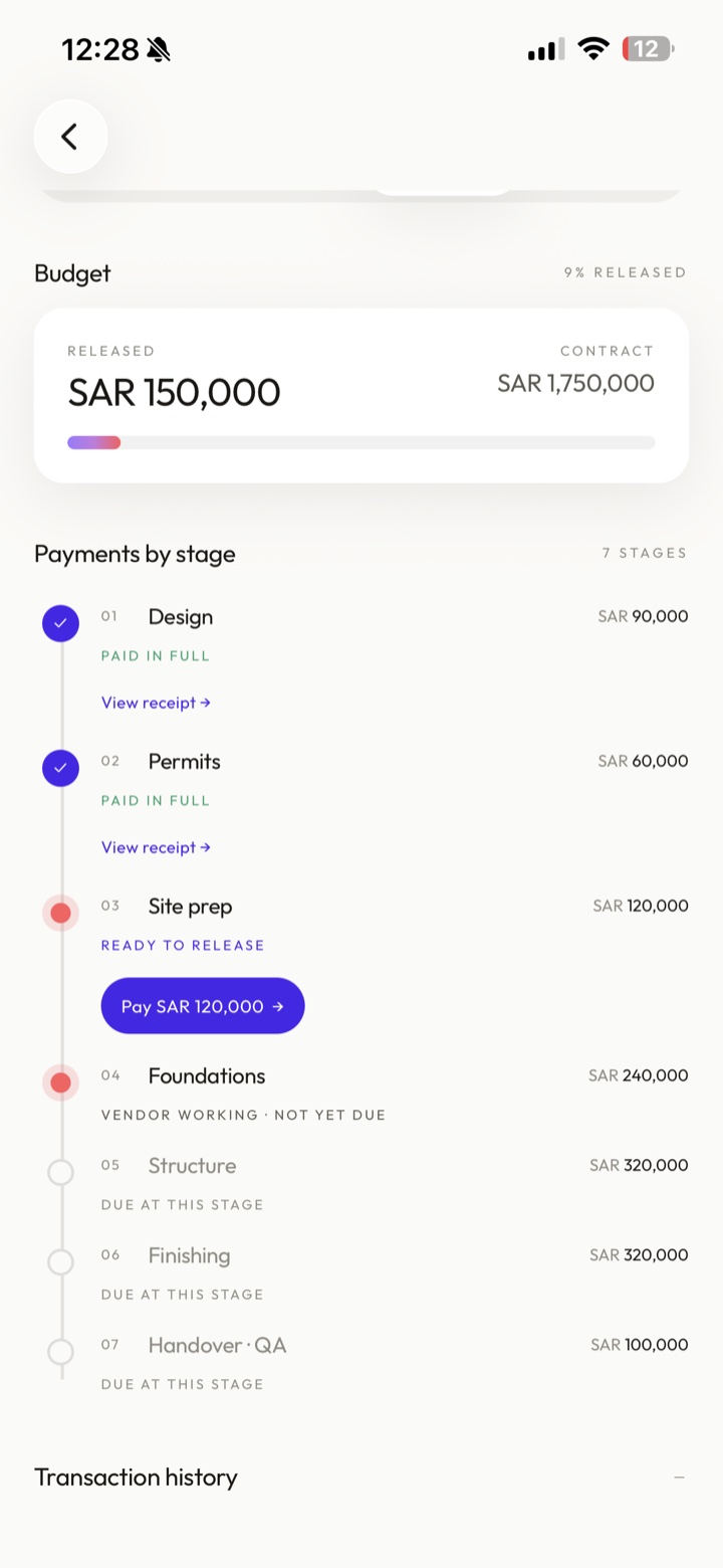 Ertah app: milestone payments released by stage