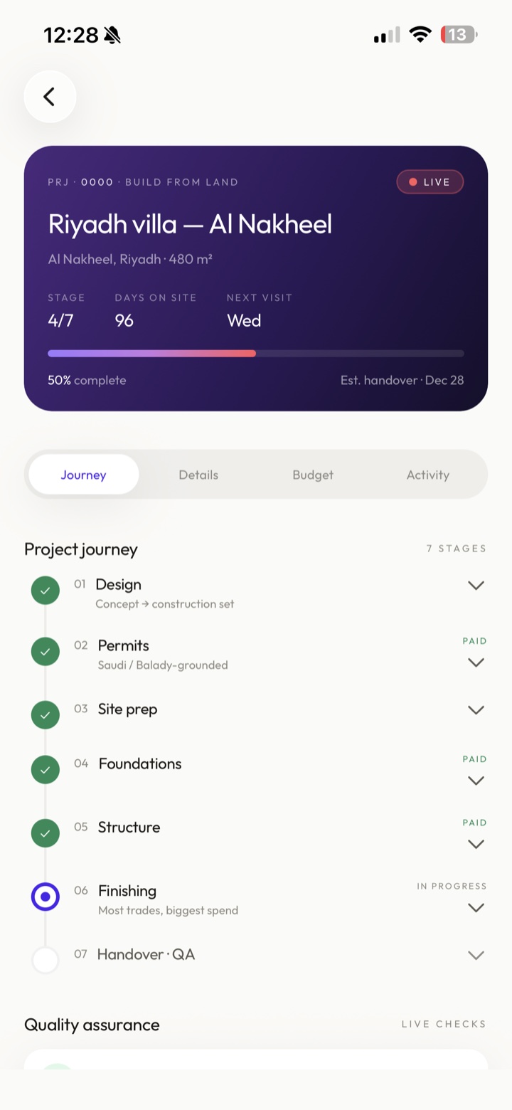 Ertah app: live project journey tracking